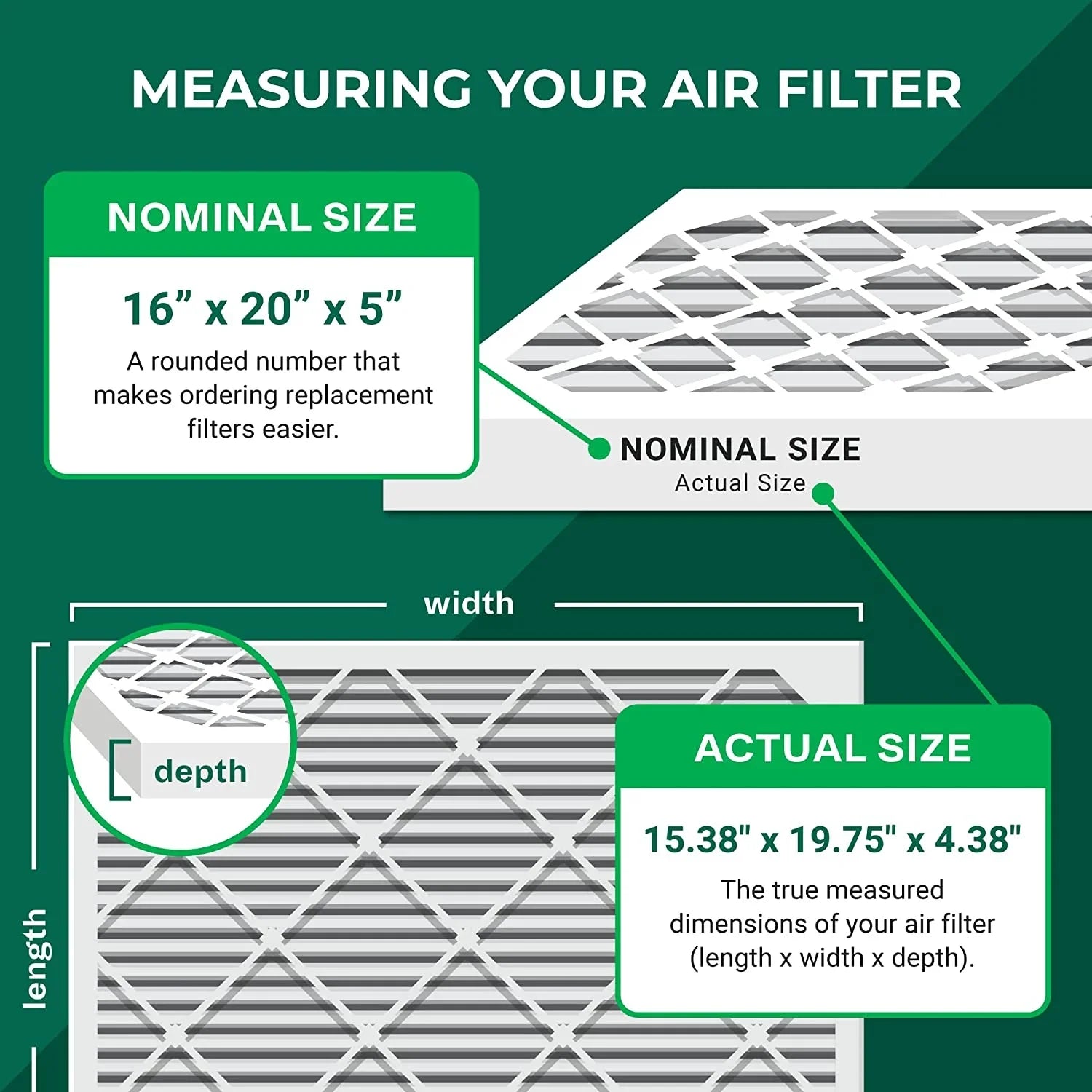 Air Filterbuy Pleated for FC100A1003 HVAC 16x20x5 Furnace 8 (4-Pack) Filters MERV AC Honeywell
