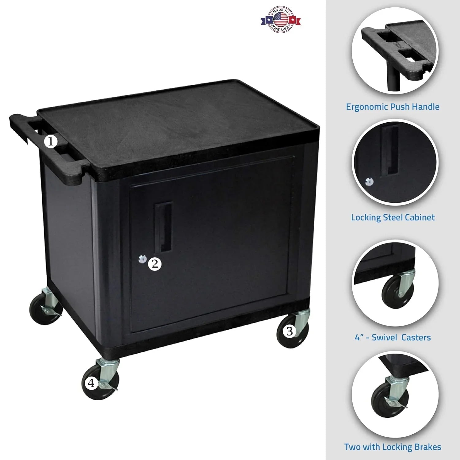 AV wo Shelves - Cabine Car
