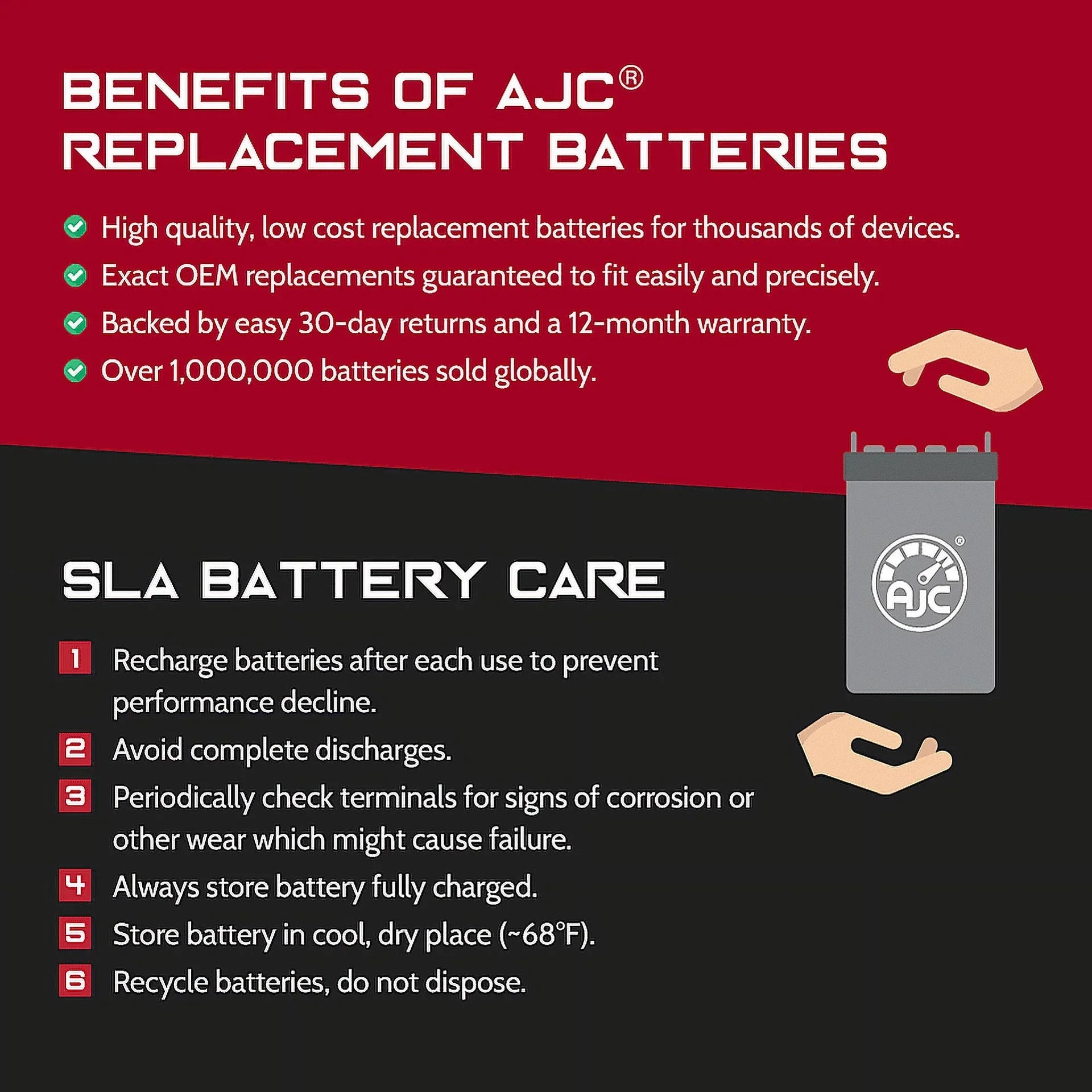 1100STX Replacement Kawasaki 1071CC (2000-2004) 1071 Ski) AJC Compatible (Jet D.I. Personal Battery JT1100 Battery with Watercraft