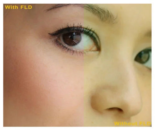 '+ Definition Canon Wide R800 0.44X w/ Angle Piece Super Set Filter Macro High VIXIA Lens HF Lens 3