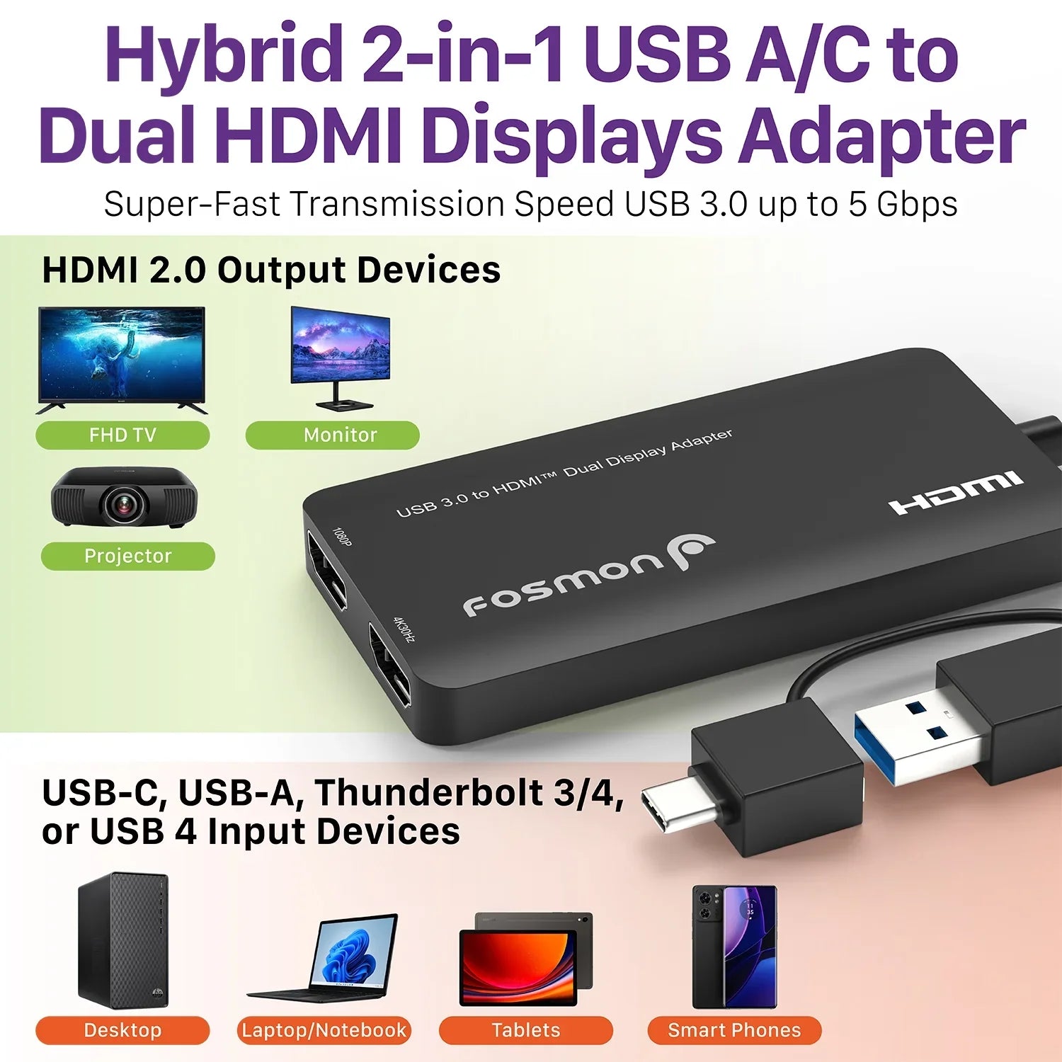 Windows 6 Splitter Display Adapter, Support HDMI to HDMI 4K@30Hz+1080P@60Hz, Adapter, OS & Fosmon 3/4, USB-C, Dual Monitor Video Graphics 2.0 Mac Monitors USB Displays 4 3.0 USB for Thunderbolt USB-A,