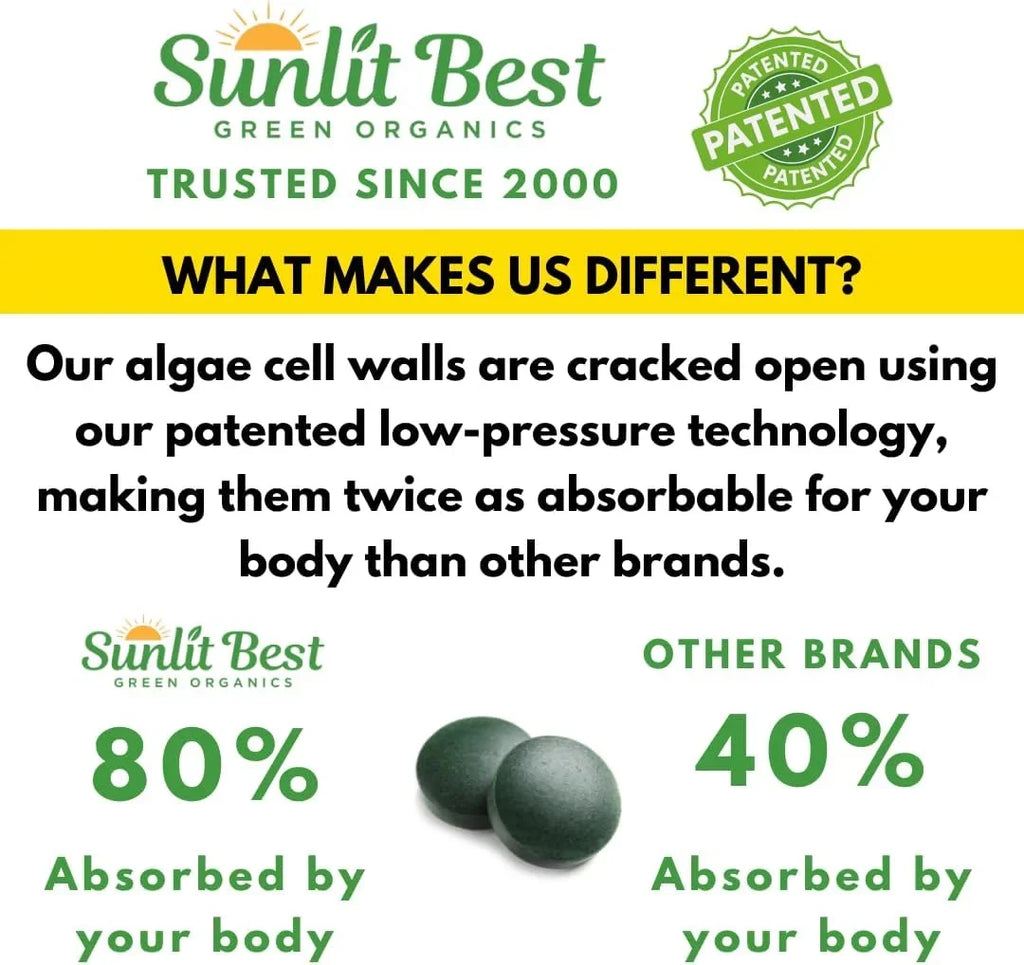 Vegan Sunlit Best Support, - USDA Protein Spirulina Supplements Organic Super High Health & - Tablet Superfood Chlorophyll, Energy Natural Greens for Immune Non 1000 with GMO, Tab Gut & Tablets Drink