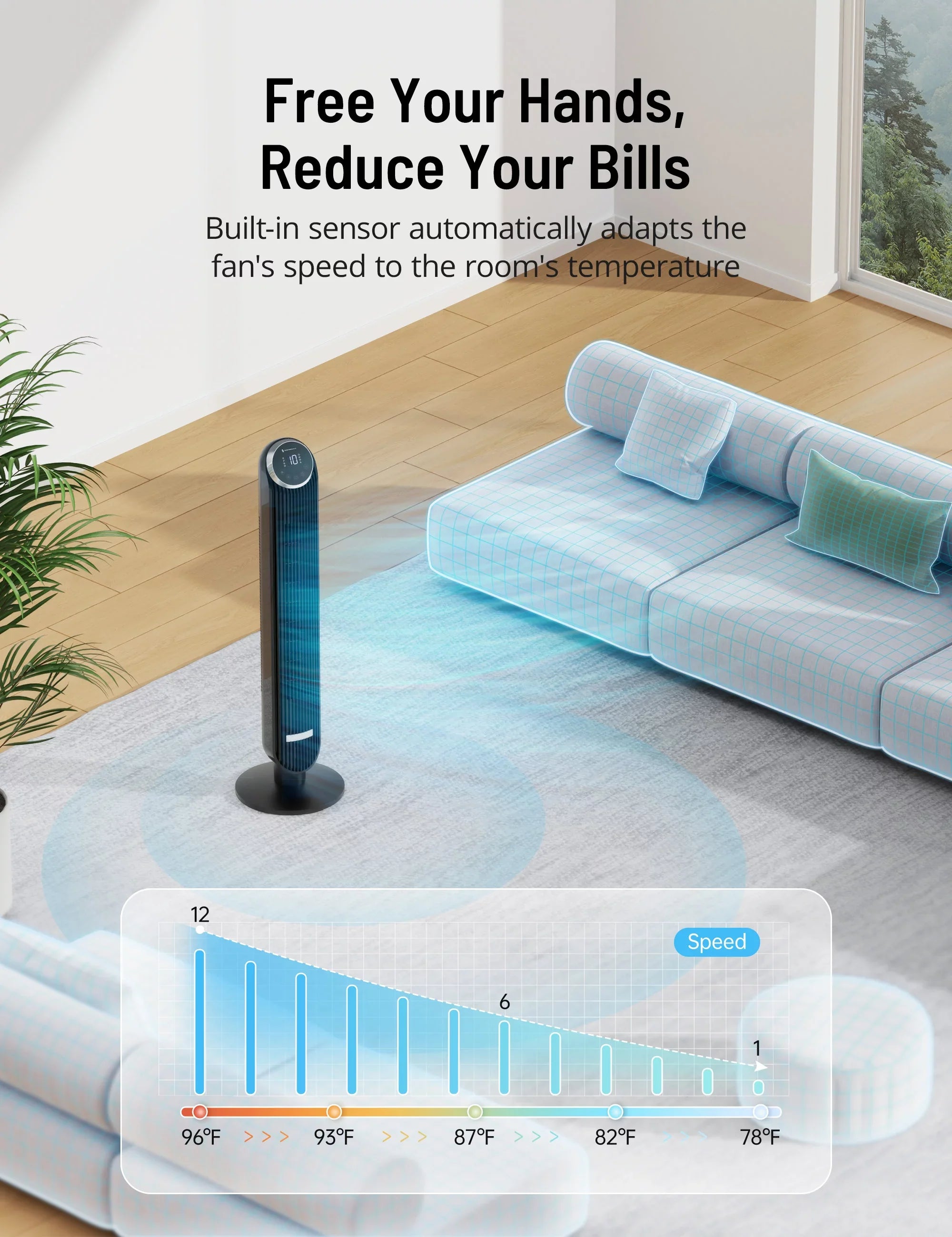 42" 120° 4 12H Fan, Modes, Bladeless Timer, Fan Office with for Home, Oscillating Speeds, Standing Dustproof Filter, Remote, Fan Mesh Tower TaoTronics 12 Fan,