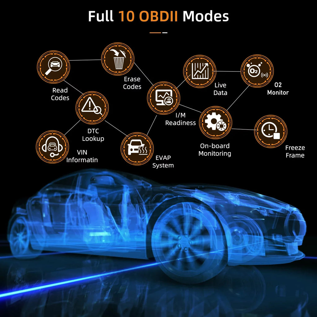 for OBDII OBD2 Reader Diagnostic Car SRS Scan Truck Automotive SUV Innova Reset Car ABS Analyzer Code Battery Automotive Light Scanner OBD2 Tool Test Scanner Scanner Hybrid Auto 6100P All Oil Engine