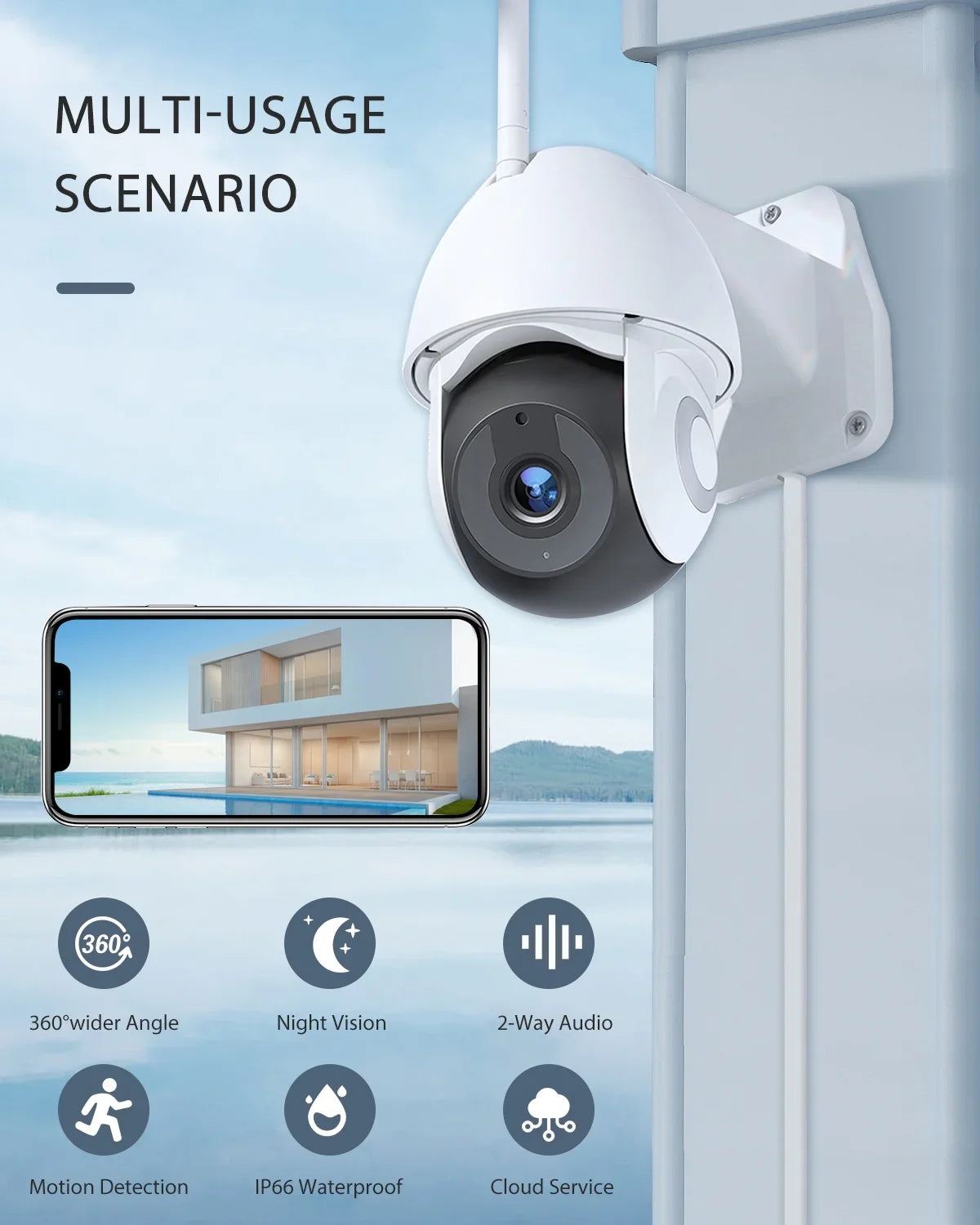 Floodlight Connection Surveillance Victure FC920B for Outdoo exterior/Courtyard/Farm Cameras,IP55 Waterproof,Motion-Activated,Wifi