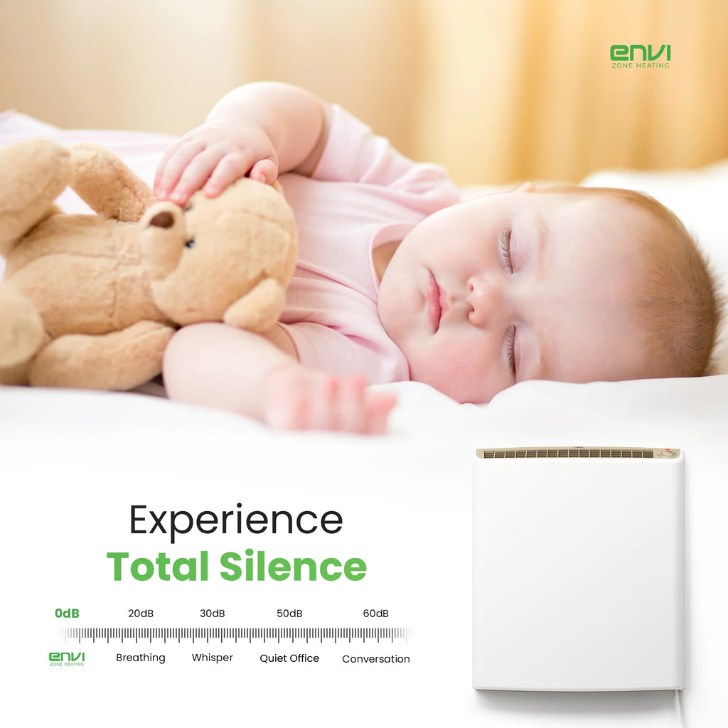Heater Great Adjustable Efficient, Home, Protection, Quiet, Electric Tip-Over Plug-in Kitchen, Bedrooms, Comfort-Level Safe, Energy Panel Garage, Office, for Thermostat Envi Bathrooms, Child Wall for