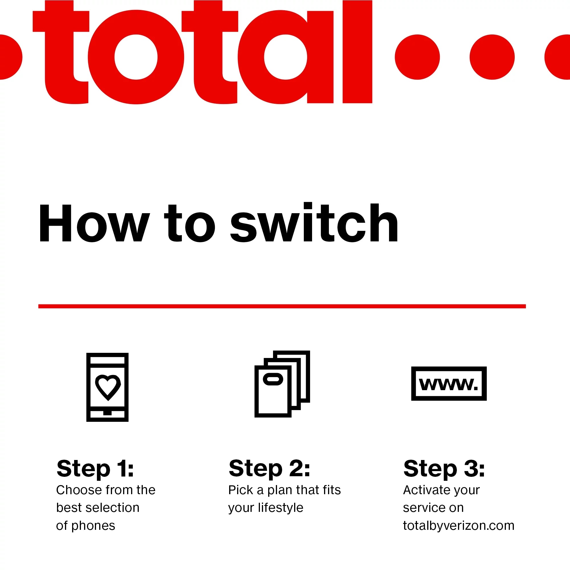 Total Verizon Nokia [Locked Smartphone by Verizon] Prepaid Total 32GB, C300, Blue- by to