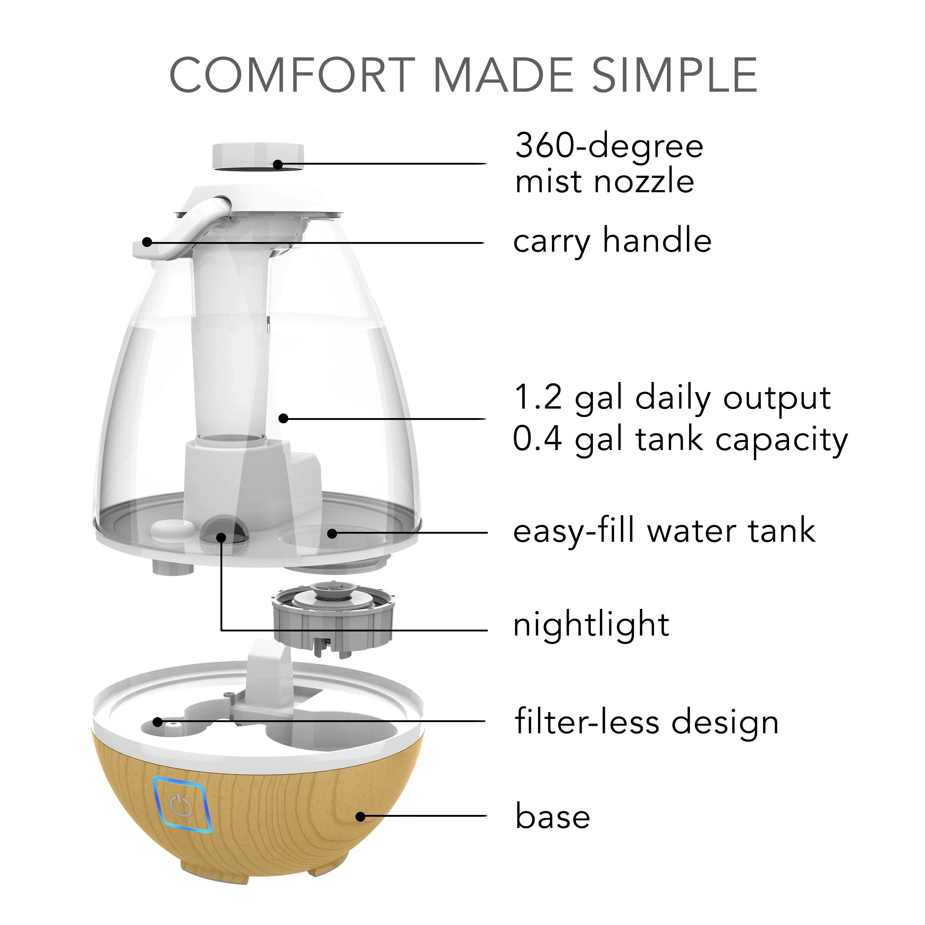 Ultrasonic Ash Image Mist Woodgrain Humidifier, Gallon Light Sharper (New) Cool 0.4