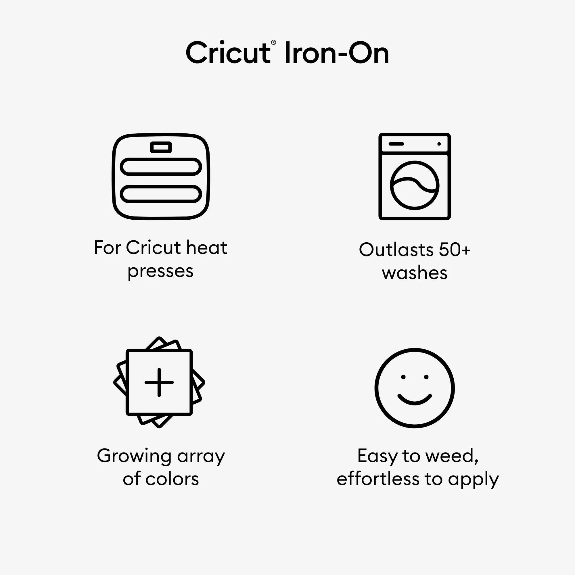 Cricut® (12 Iron-On Royal ft),