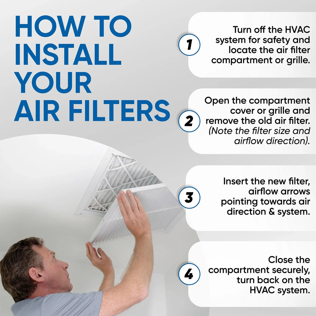 Pleated 17-1/2 of 13 by Inch MERV Air Filters x 18x20x2 x dimension: Actual 19-1/2 3 Glasfloss. Pack 1-3/4 2"