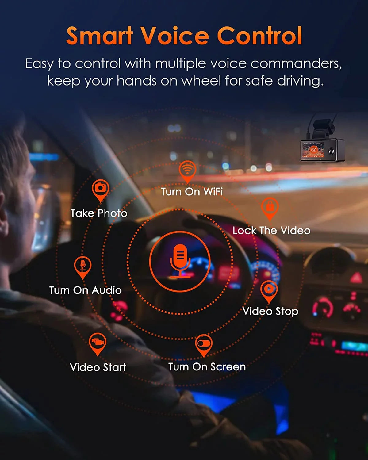 Dash Parking IR Cam 512GB Control, Night Max 24 Vantrue Camera Channel with WiFi Inside, Hours 2.5K Mode, Rear Front and STARVIS 1944P+1080P+1080P 3 GPS Triple 3 Dash Support Voice E3 Way Vision,