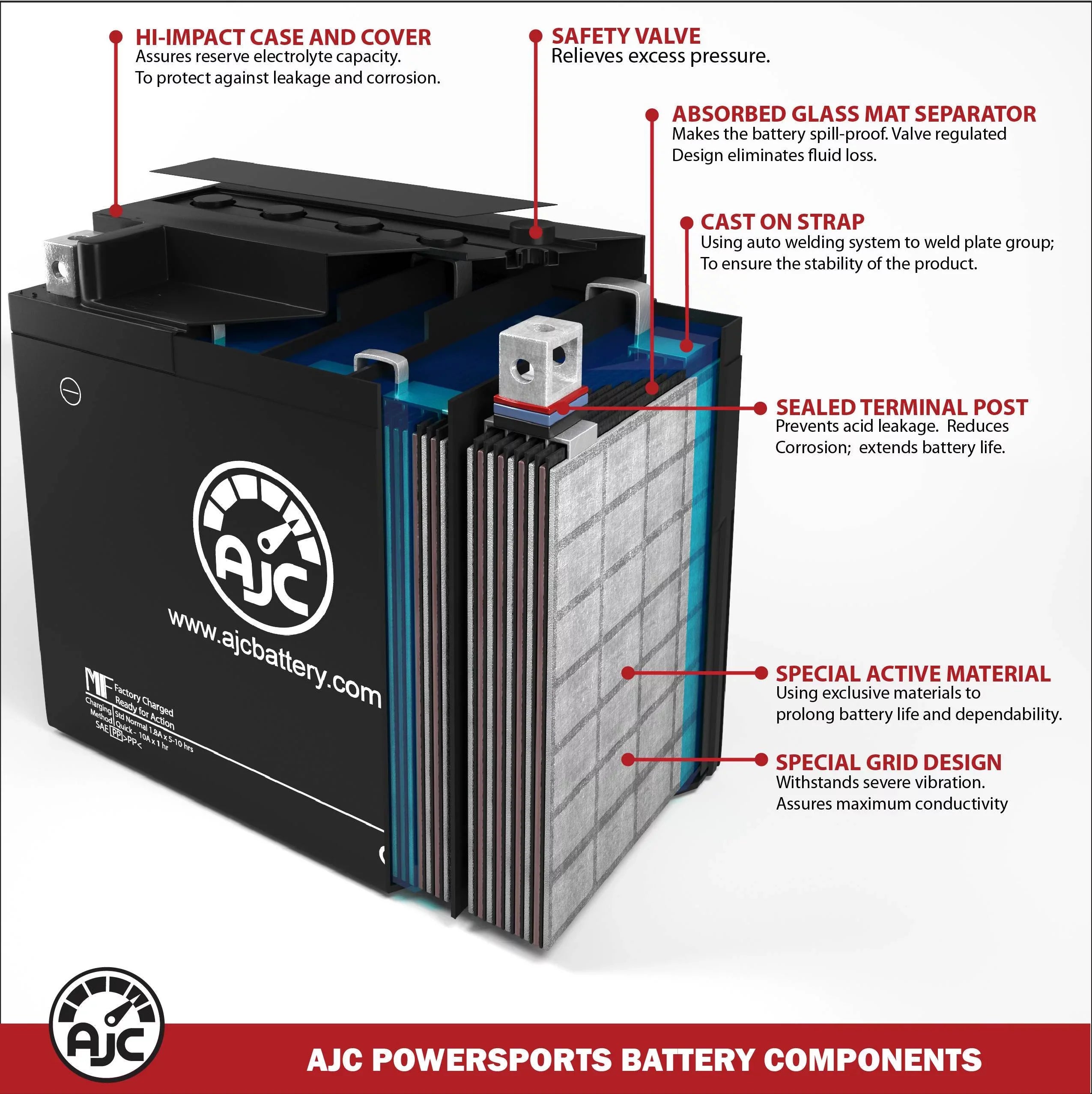 an Snowmobile Bombardier This Replacement Sport 700CC - Replacement (2002) Battery Summit R AJC 700 Is Brand 12V