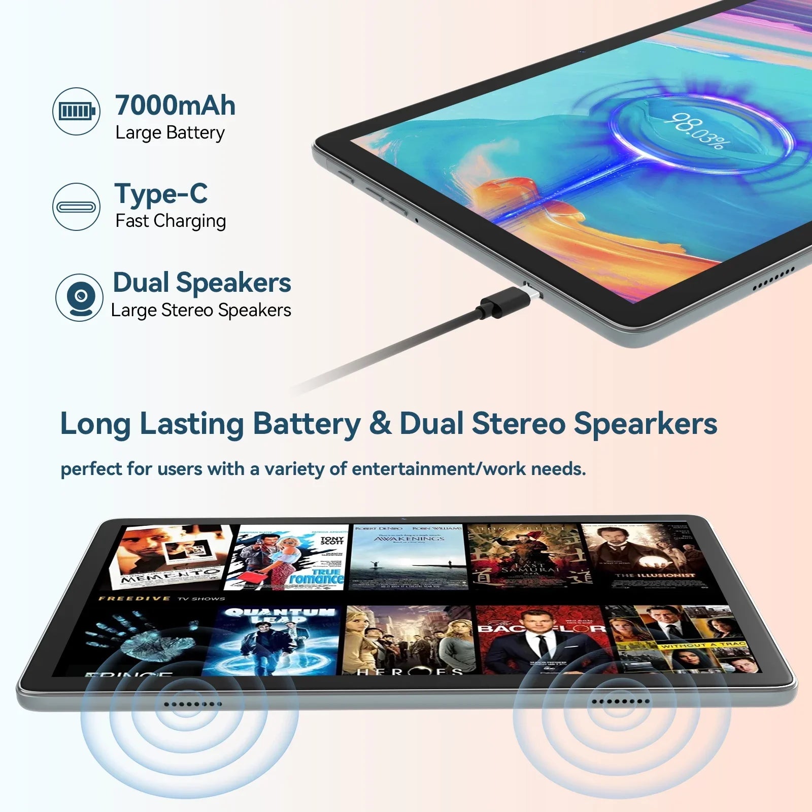 Processor,2024 Newest Tablet 10.1 Android Keyboard ROM Mouse inch WiFi Tablet,8GB Tablet,1TB 12.0 RAM Expandable,Octa-Core Wireless Stylus,5G Tablet Tablet Storage,Android 128GB Case with