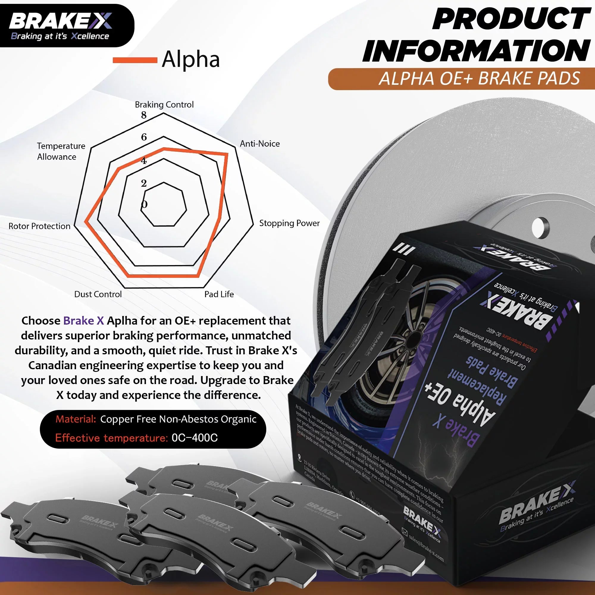 Pads Piece 6 Set Ceramic For X Premium 3.7 | Jeep Advanced [Rear] Disc Brake | 2003 X Rotors Brake and Liberty Replacement Kit