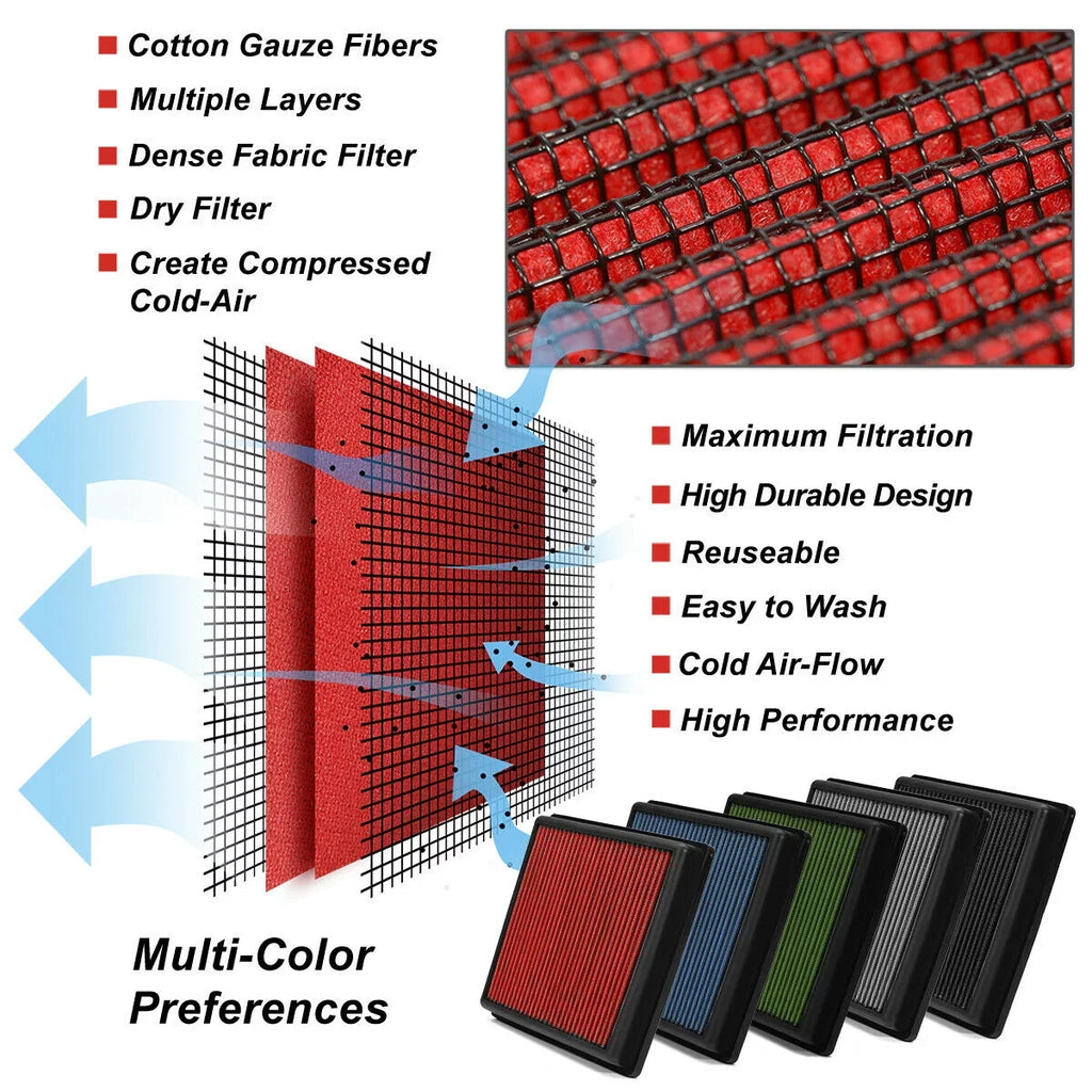 Filter Dry Durable 2011-2019 For 1.4/1.6/2.4 Drop-In Air Red Buick Chevy Panel