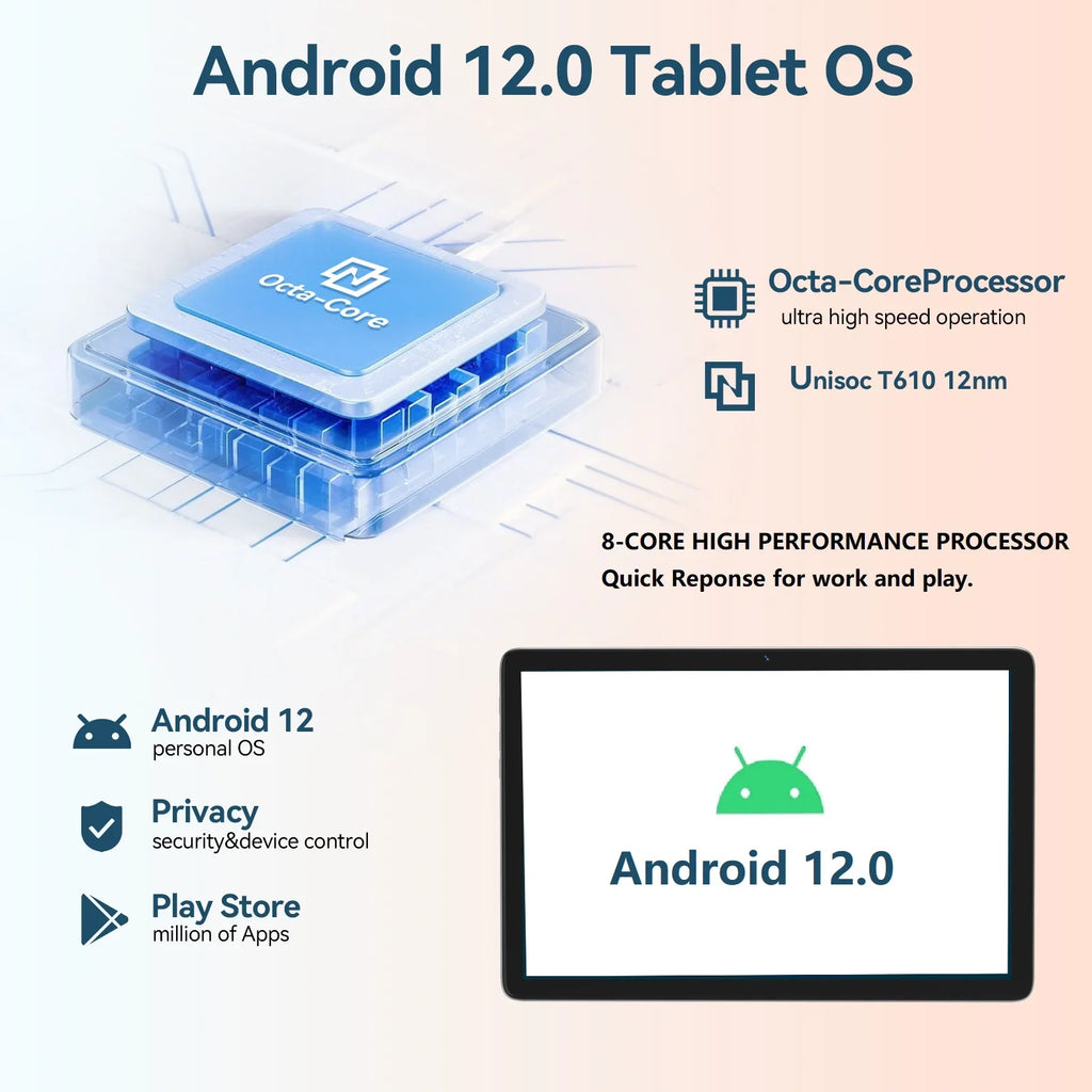 Processor,2024 Newest Tablet 10.1 Android Keyboard ROM Mouse inch WiFi Tablet,8GB Tablet,1TB 12.0 RAM Expandable,Octa-Core Wireless Stylus,5G Tablet Tablet Storage,Android 128GB Case with