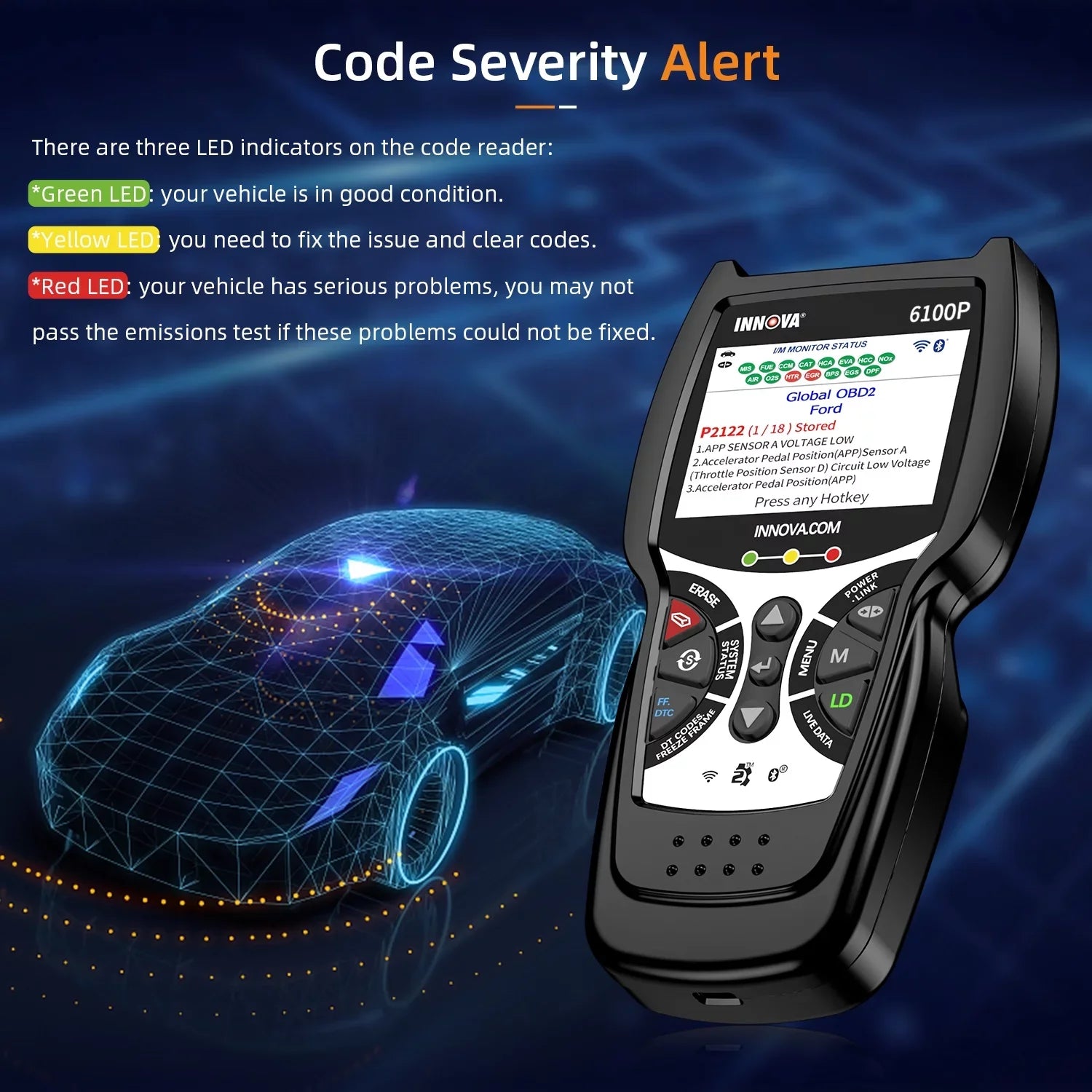for OBDII OBD2 Reader Diagnostic Car SRS Scan Truck Automotive SUV Innova Reset Car ABS Analyzer Code Battery Automotive Light Scanner OBD2 Tool Test Scanner Scanner Hybrid Auto 6100P All Oil Engine