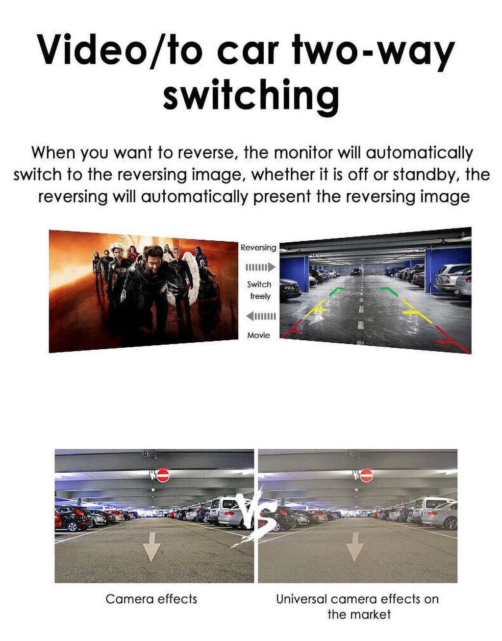 View Wireless HD Monitor Kit 5" KingFurt Camera Backup Car Night Rear Vision Waterproof