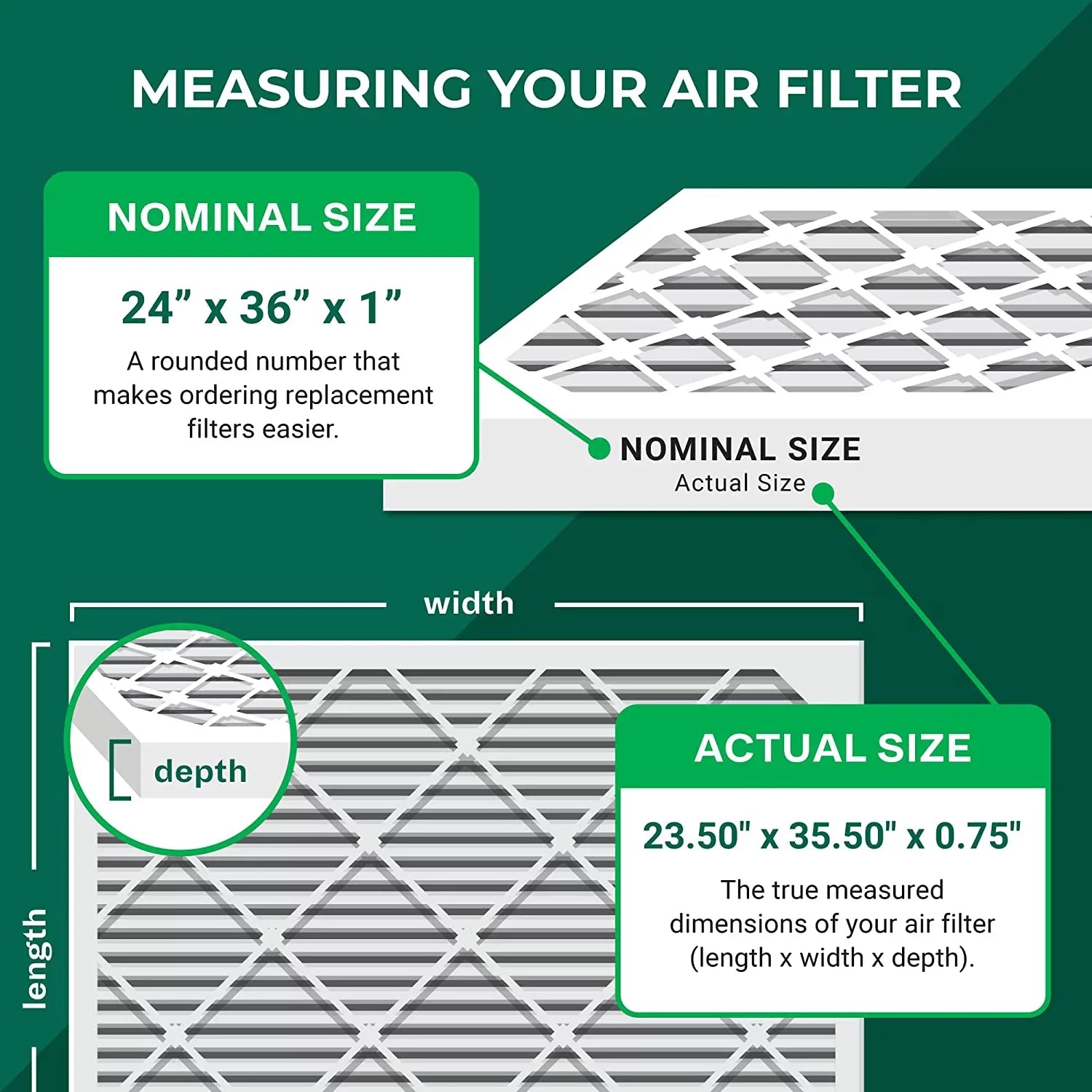 HVAC Filterbuy (2-Pack) 11 MERV 24x36x1 AC Pleated Furnace Air Filters