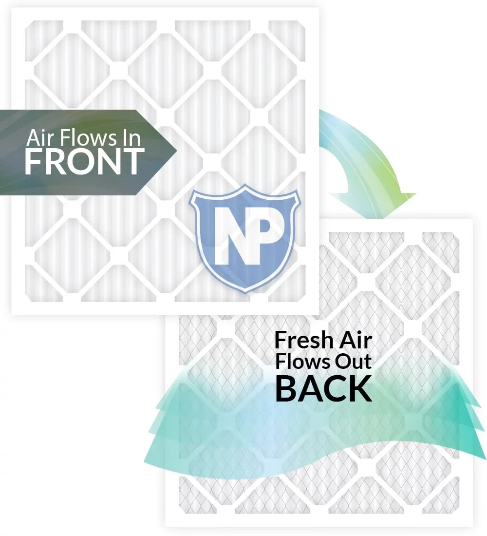 MERV Pure 5/8) Nordic Pack 1 Air Filter Pleated (3 14 28x30x4