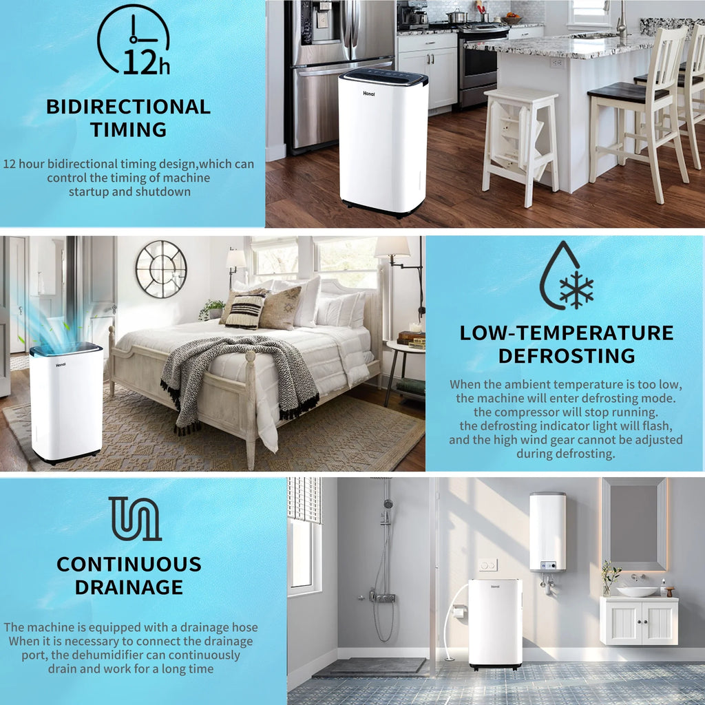 Basement "F, Pints with Moisture 95% WANAI Dehumidifier Home Sq.Ft,Protable and RH),White for 30 (95 Pints Drain Dehumidifier,1500 22 Removal Hose,Max
