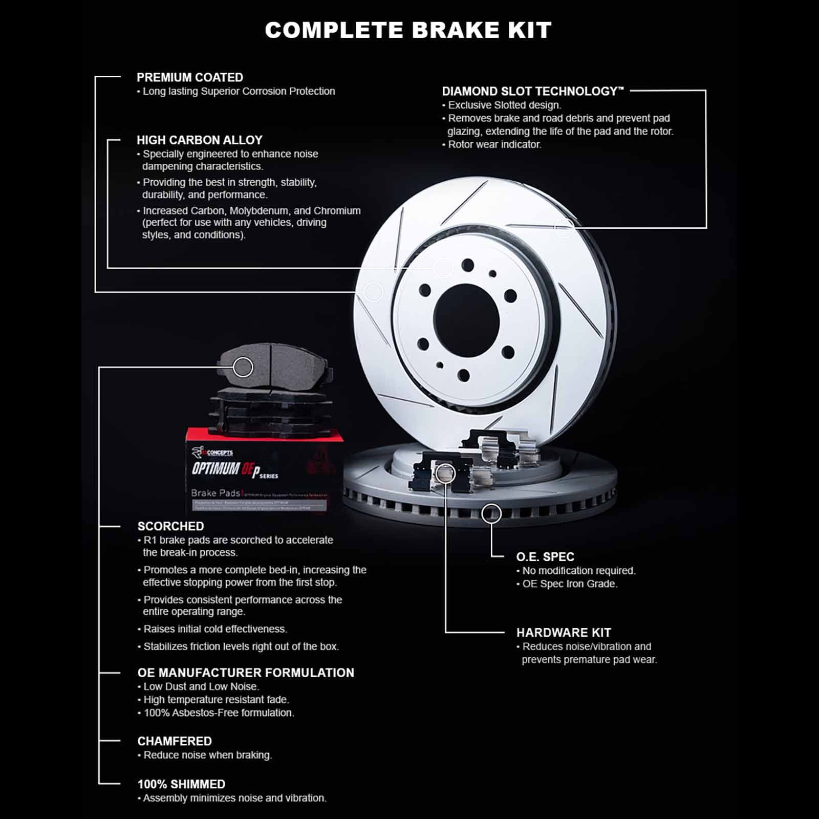 Brake Optimum R1 Rotors Kit and Hardware Pads| Brakes Rotors| Pads| Rotors Concepts and Rear |Rear Kit|fits Brake OEp and Mustang Pads Brake 2015-2022