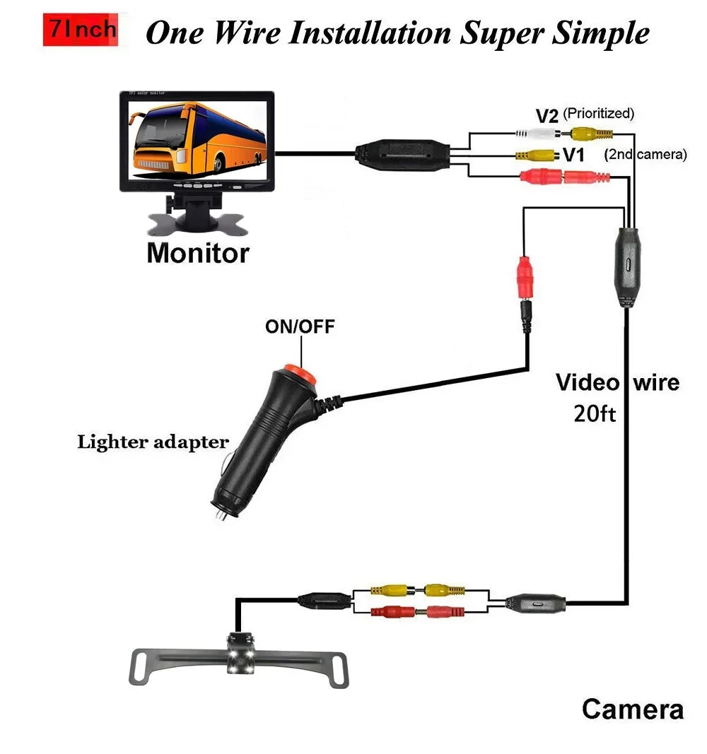 Camera System Parking Truck Night Kit For Monitor 7'' Back Vision RV Backup and
