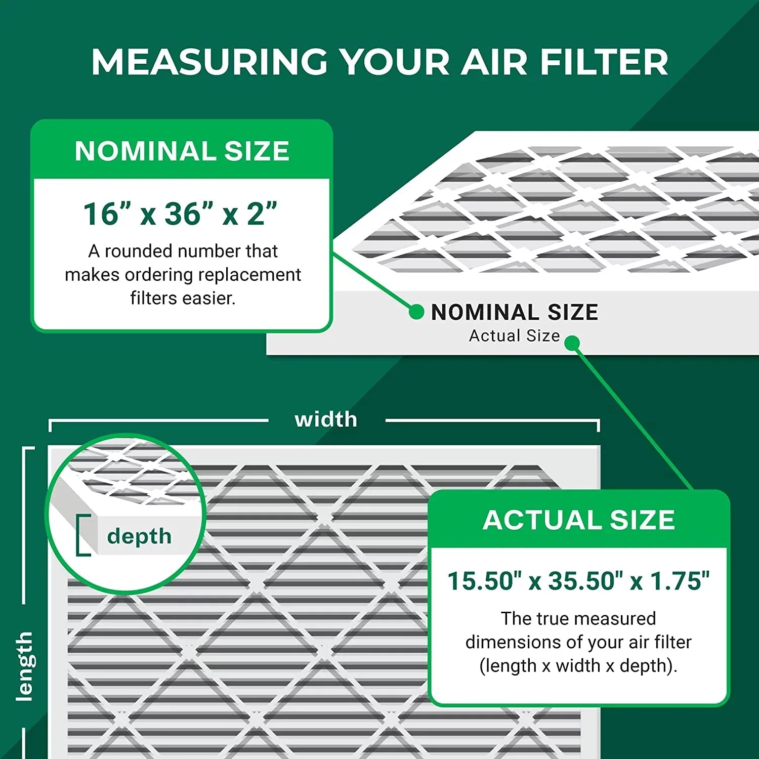 16x36x2 Pleated Filterbuy MERV Air (4-Pack) AC Furnace Filters HVAC 13