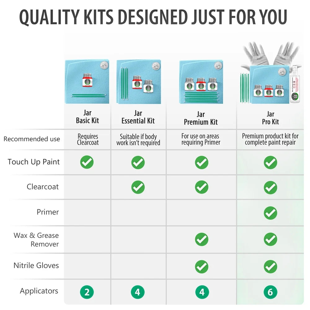 Metallic) Glacier Pick Paint Primer Touch Clearcoat Blue Your Exact Kit - and For - KIA Prep Up (K9 Match Color
