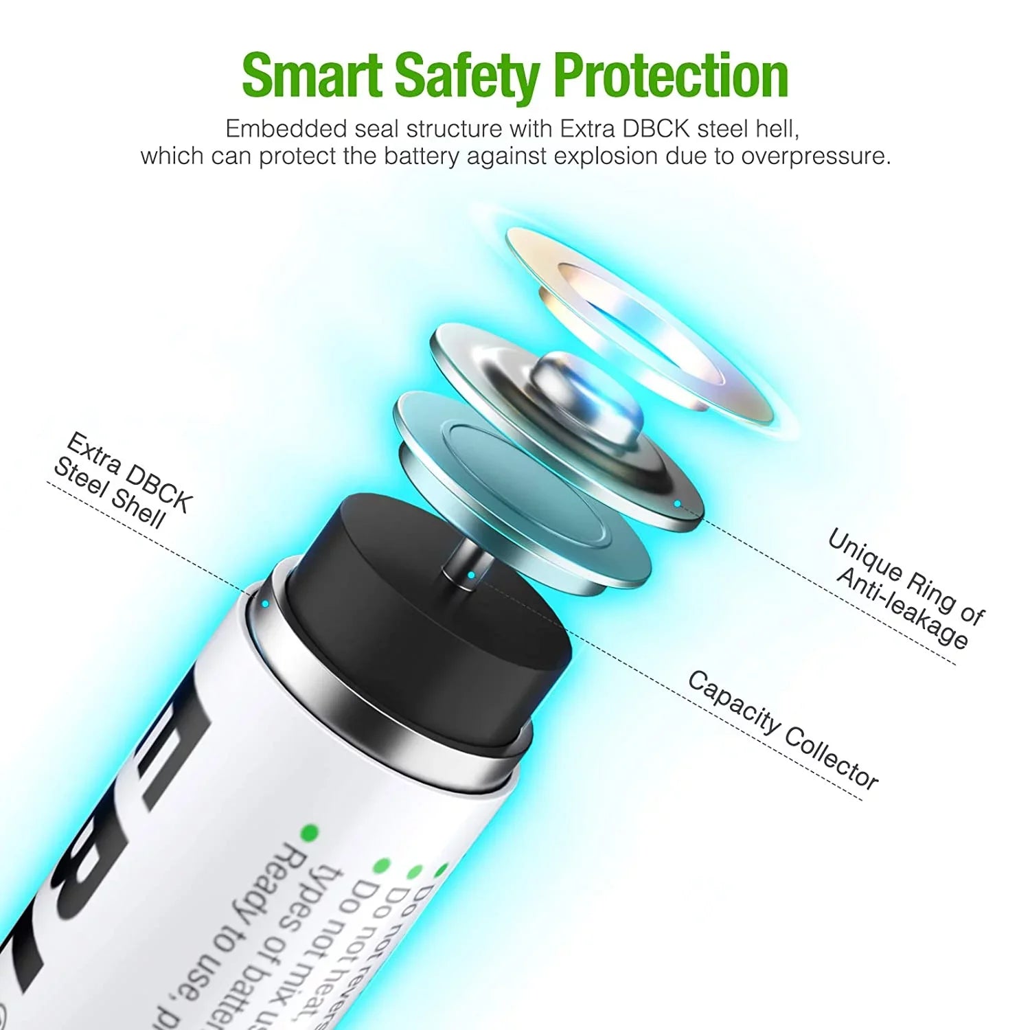 EBL 1.2V Batteries AA AA 2500mAh 24 Pre-Charged Rechargeable High Performance - Pack Batteries