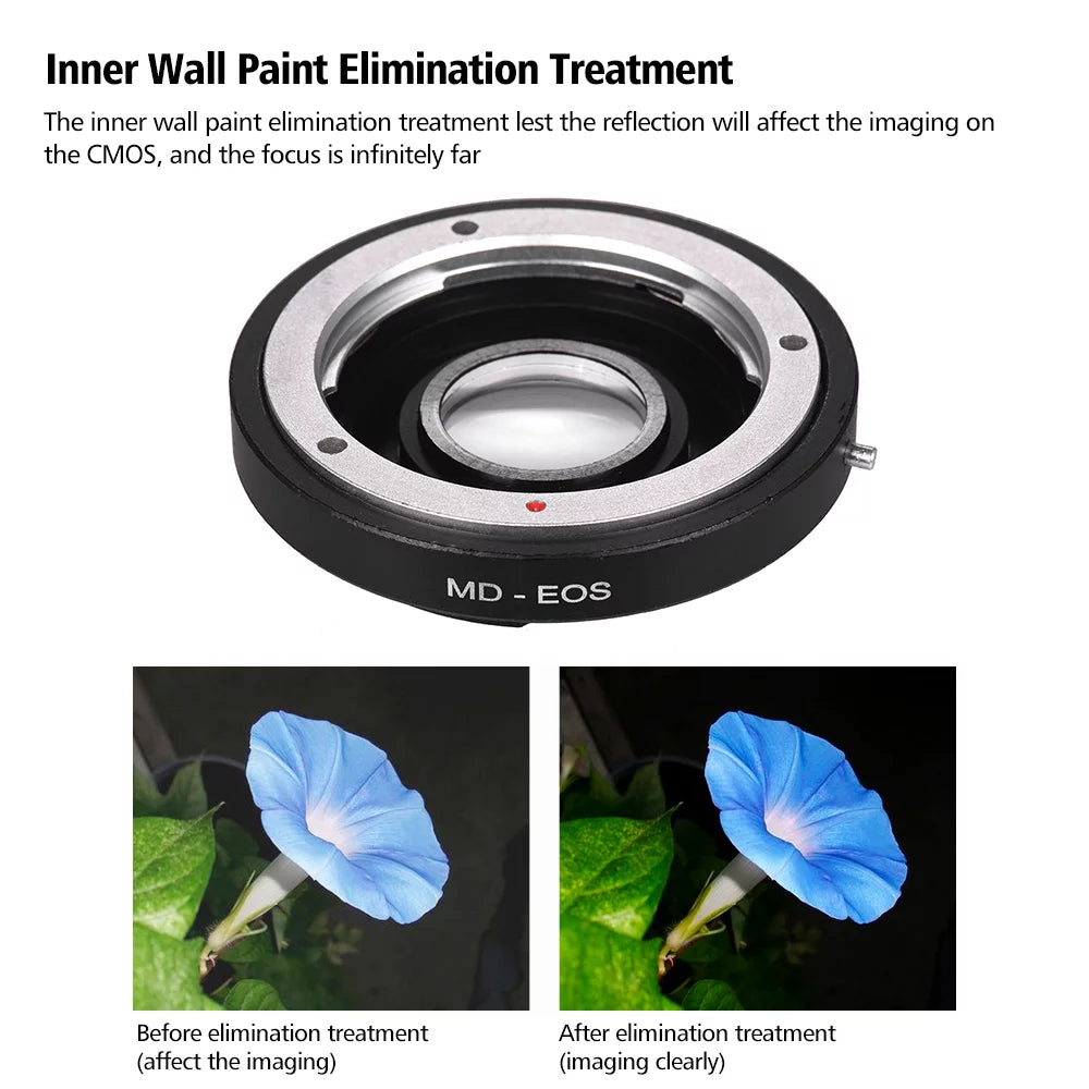 Lens Canon Lens Adapter to with EF Corrective Lens Focus Fit Minolta Mount Camera for Infinity MD MD- for Ring Suzicca