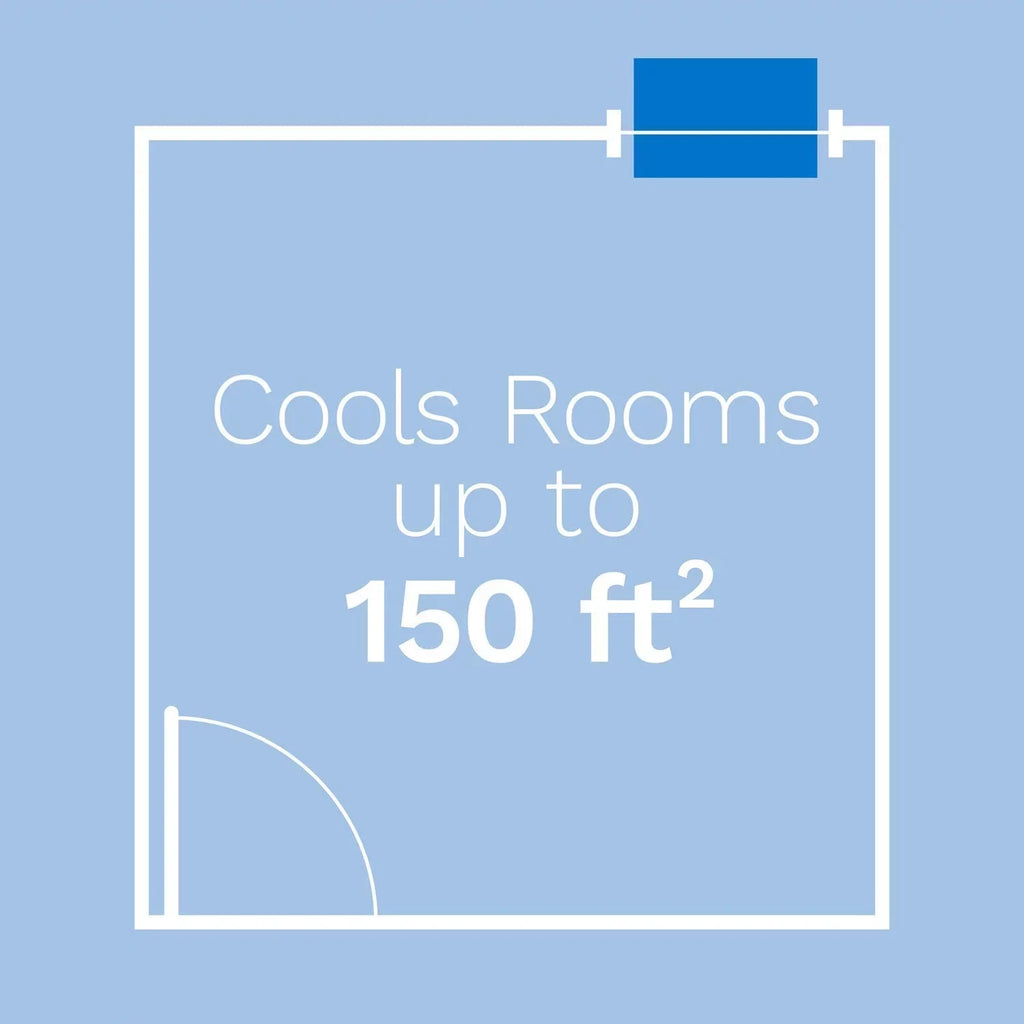 up Compact Ft. Reusable Speeds Washable Rooms Filter, and Window Mechanical 2 AC - Bedroom Control to Sq. BTU Easy Fan hOmeLabs Conditioner with 150 Air Cooling 2 Speeds, - Unit Ideal 5000 for