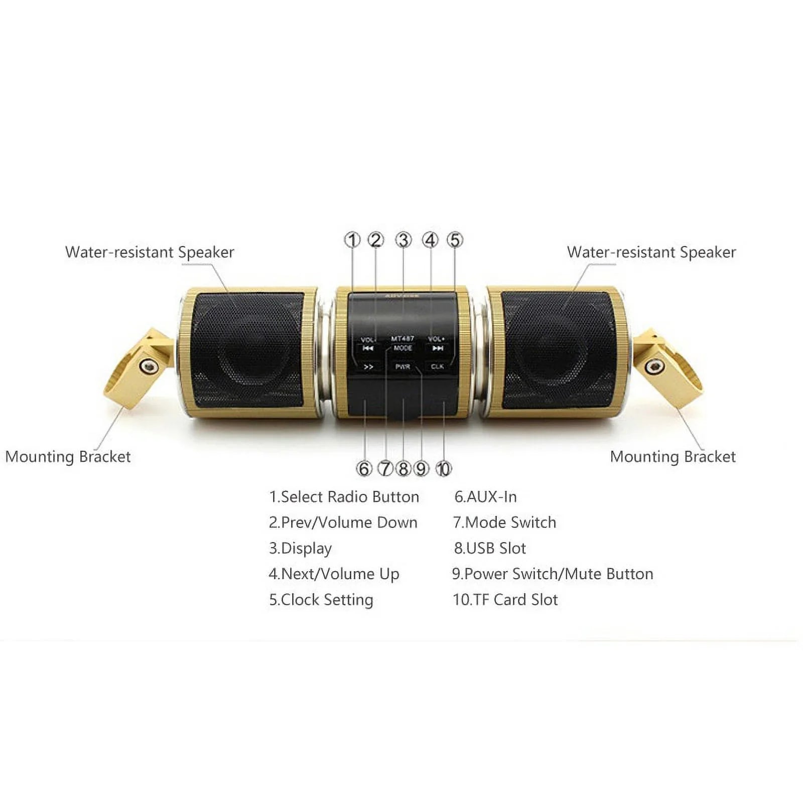 TF Bluetooth Stereo FM Motorcycle Motorbike Speaker Audio Radio Card USB MP3 Waterproof Resistant Player V2.1+ EDR