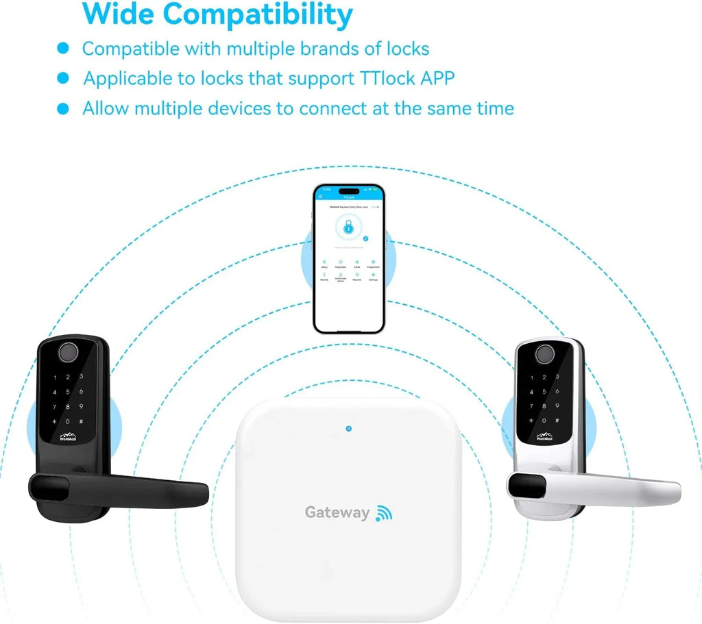 for G2 Entry Door Lock, Gateway Fingerprint Scanning, White Keyless