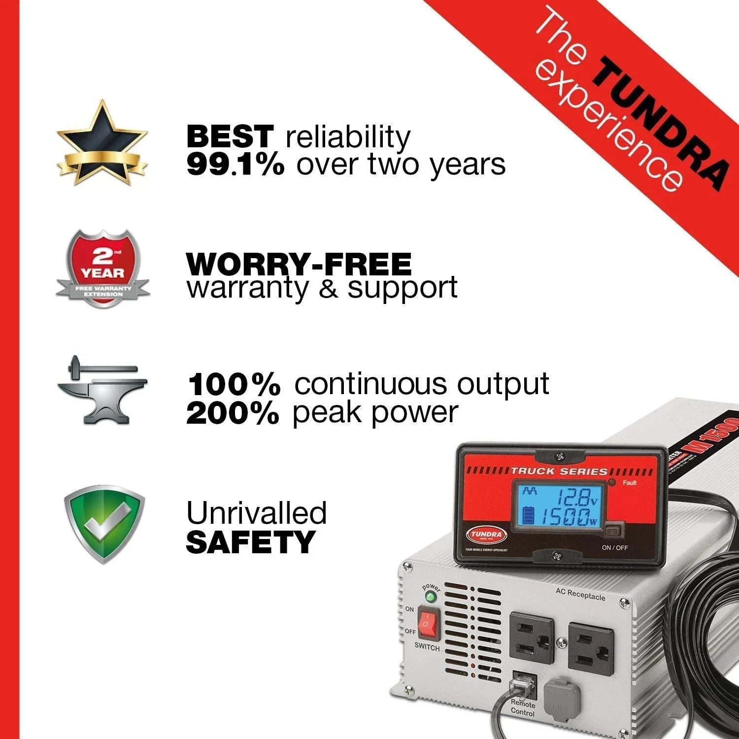 Inverter,120V AC W M2000 Output Voltage,7.10" Tundra