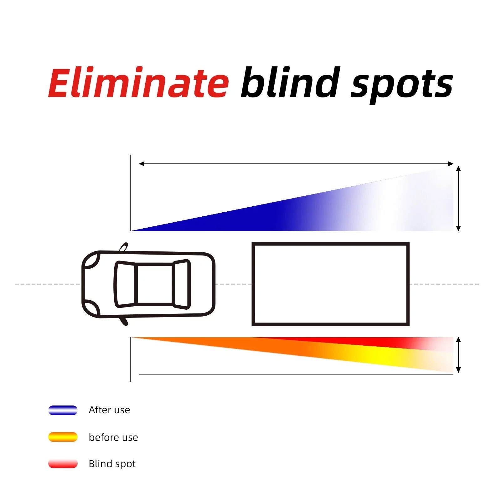 Spot Pickup Adjustable XUKEY Tow for Car Blind Dual W/Strap Trailer 2X Extension Fit Universal Mirror Truck